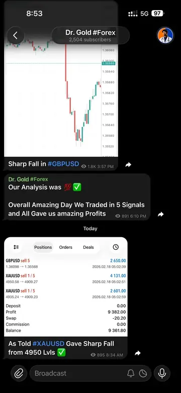 Dr. Gold Telegram channel screenshot 9